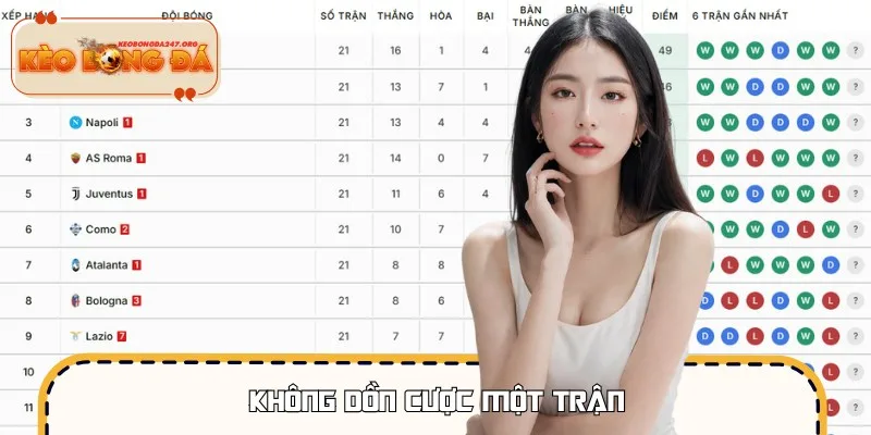 Chiến thuật phân bổ vốn thông minh để duy trì lợi nhuận