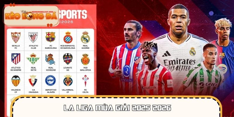 La Liga Mùa Giải 2025 2026 – Cập Nhật Mới Nhất Về Giải Đấu