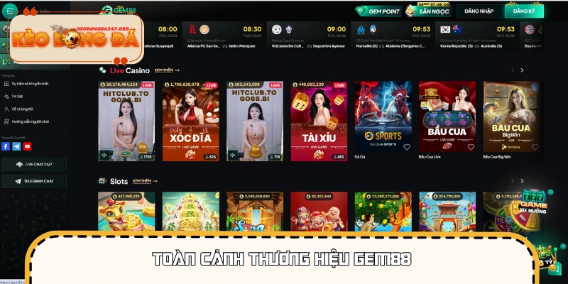 Toàn cảnh thương hiệu GEM88
